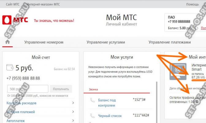 How to check the remaining traffic on MTS and find out how many megabytes are left