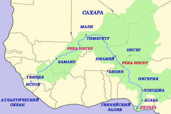 Niger River Regime: Features